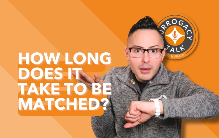 Frank Golden featured graphic for the blog How Long Does It Take to Be Matched?