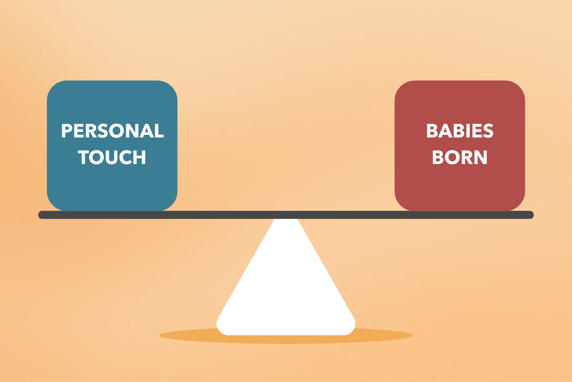 Top Surrogacy Agencies to Know in 2025