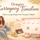 Oregon surrogacy timeline overview showing the typical stages and length of the surrogacy process