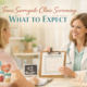 Texas surrogate clinic screening medical process for gestational surrogates